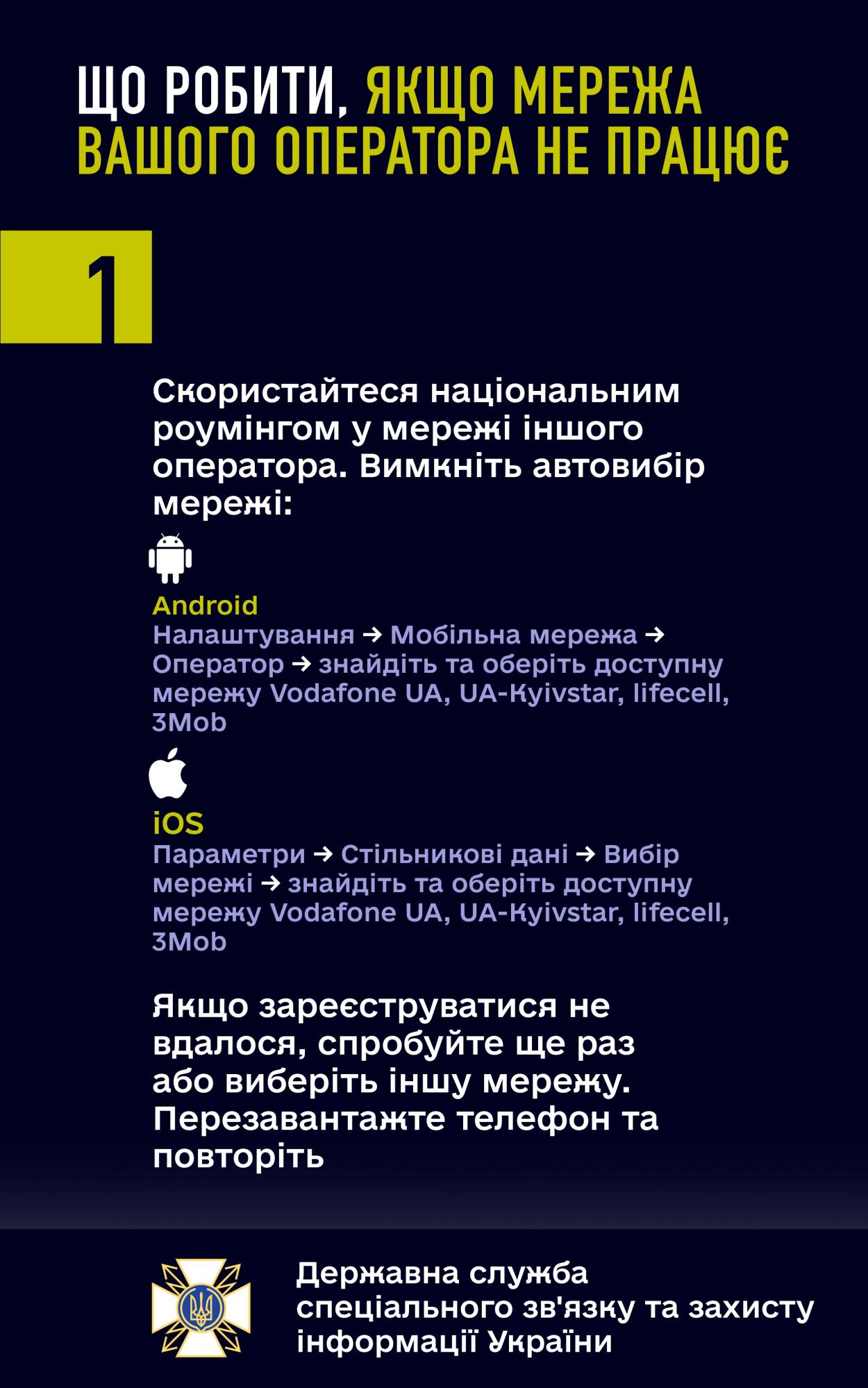 Що робити, якщо не працює Київстар, Vodafone чи lifecell: детальна інструкція